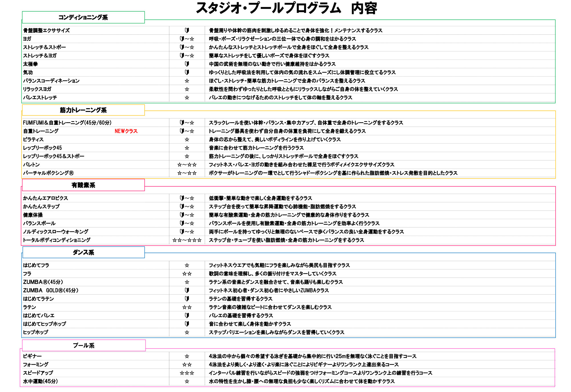 2024年10月からのプログラム（スタジオ・プール）